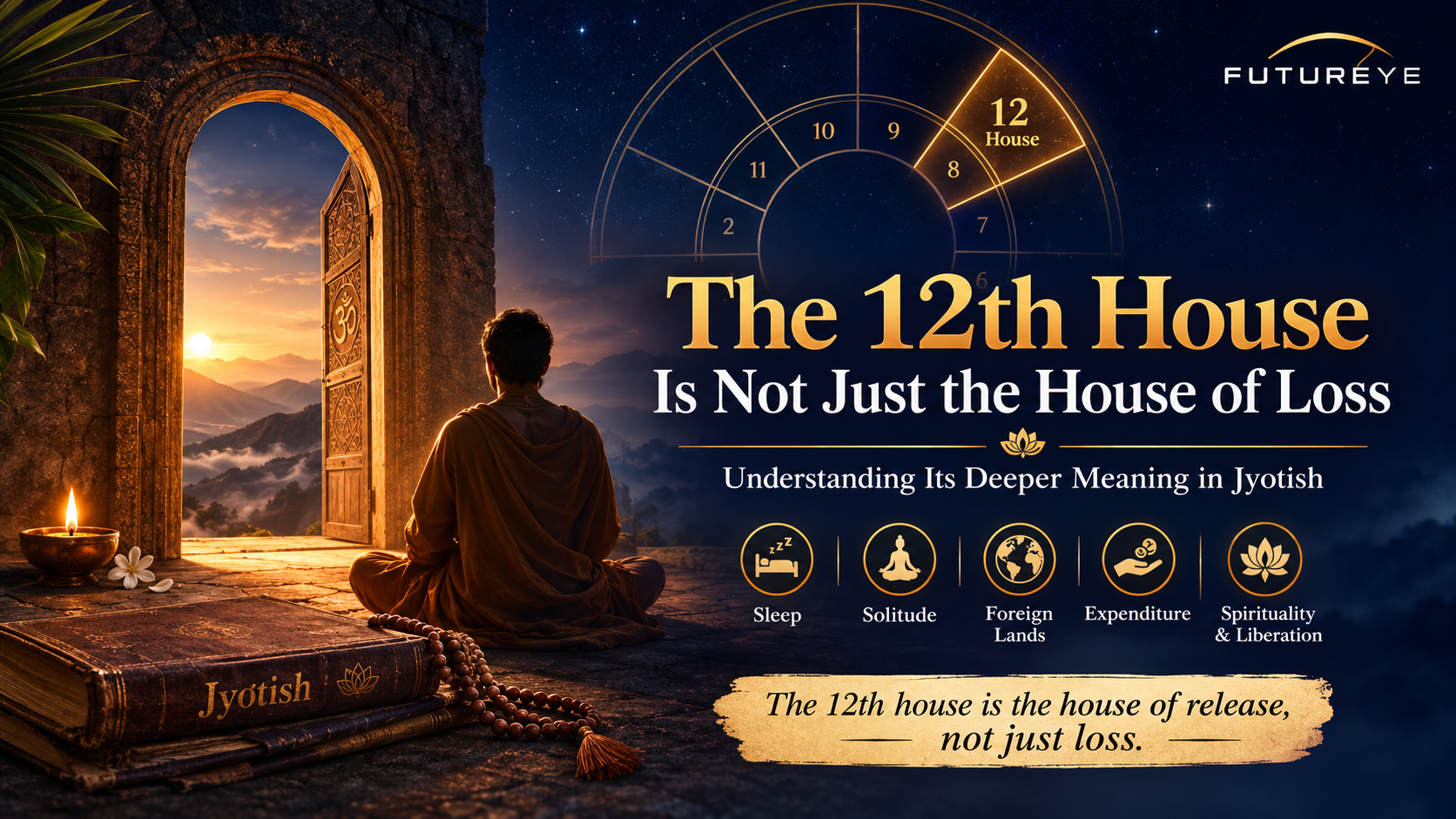 Minimal premium editorial representation of the 12th house in Vedic astrology with a dark celestial horizon, subtle doorway and constellation symbolism.