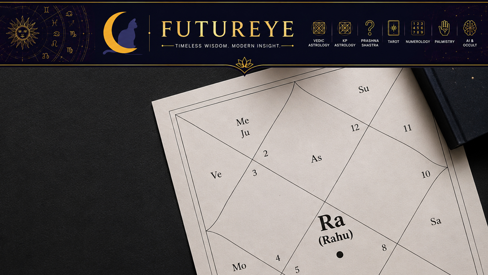 A minimal editorial image showing a North Indian horoscope beside a black shadow sphere representing Rahu under warm desk lighting.